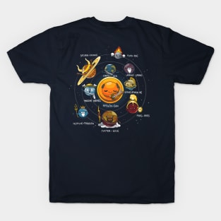 Mythology System T-Shirt